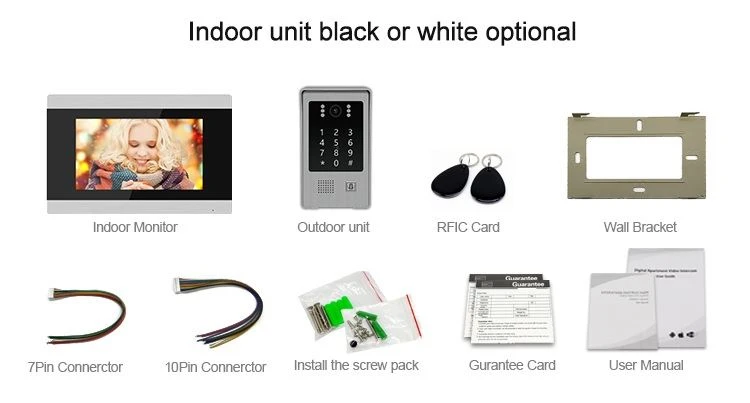 IP Video Doorphone