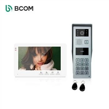 Intercom-system for kablede video for hjemmebruk