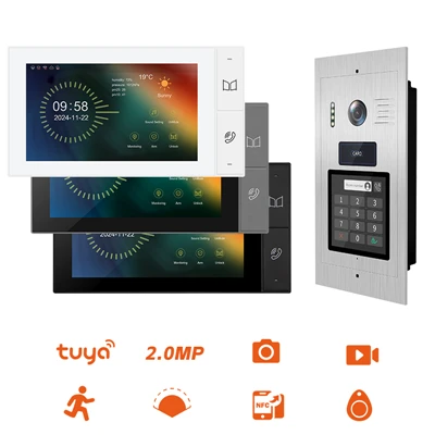 IP Video Intercom System: Funksjoner og applikasjoner